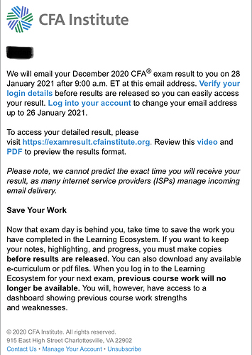 Result Release Date CFA Level II AnalystForum