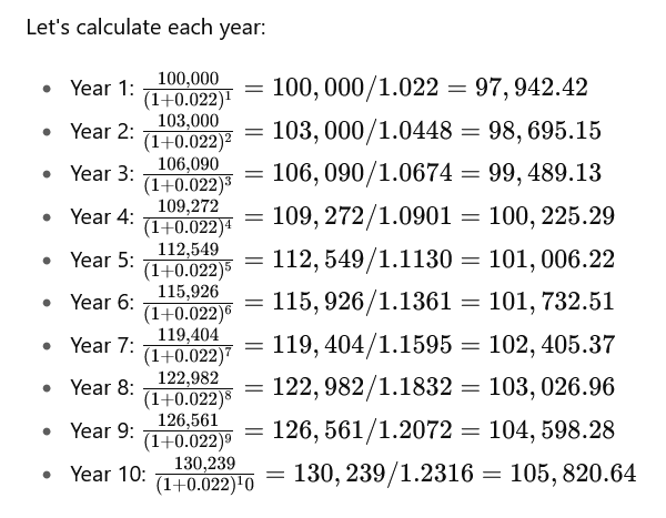 Screenshot 2025-08-25 at 11-21-47 Portfolio withdrawal calculation